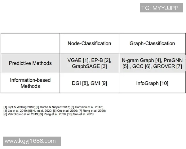 布莱克尼的神秘魅力探寻与历史文化深度解读之旅